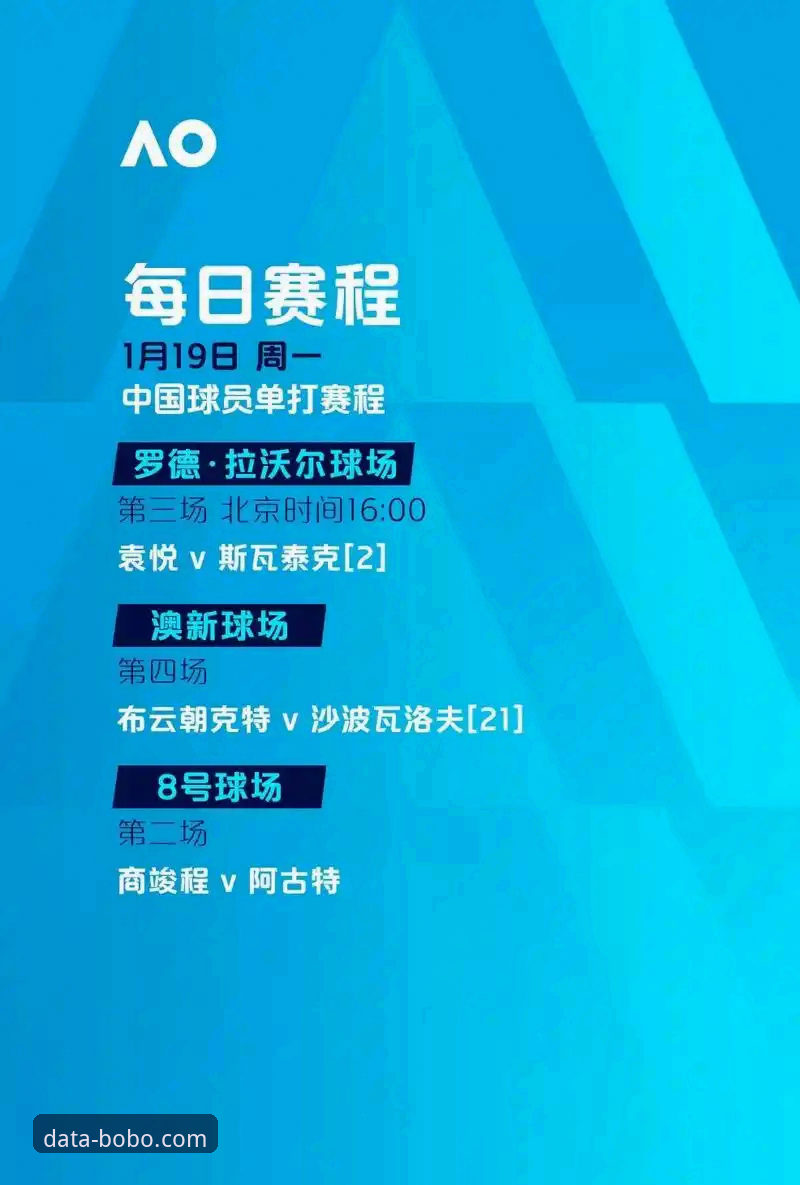 博澳体育平台官网对比 博澳体育平台官网对比深度评测:数据谁更胜一筹?